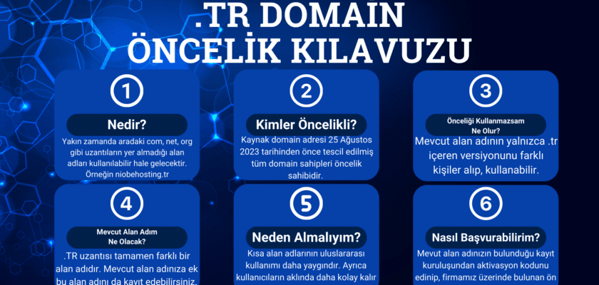 tr-domain-on-siparisleri-icin-kaynak-kodunun-onemi